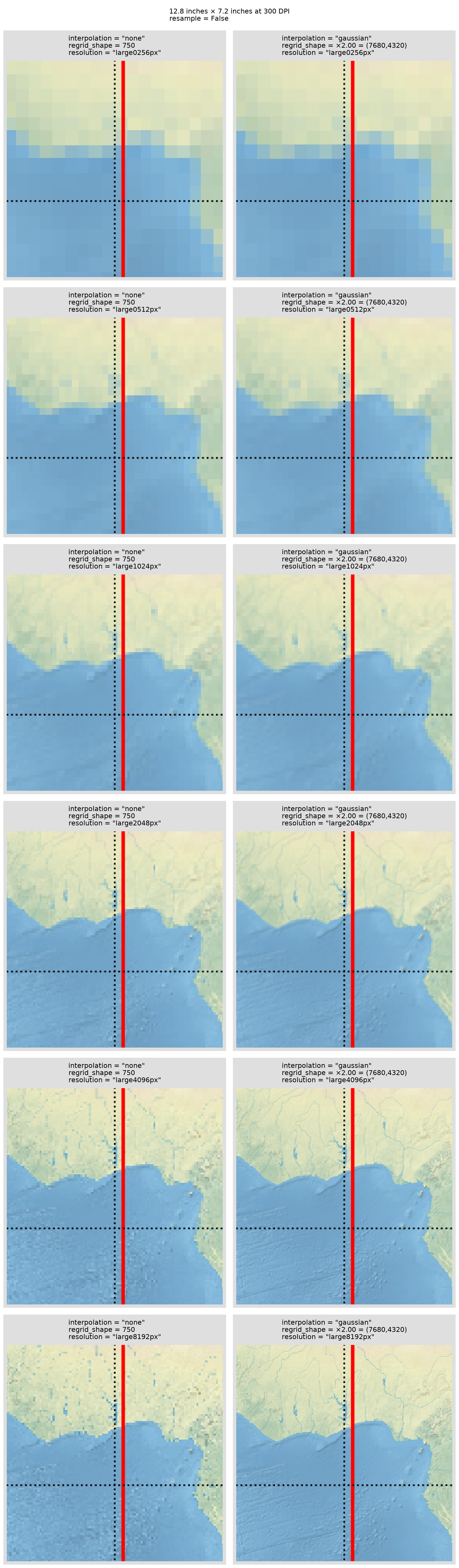 Cartopy Animation Improving images added to Cartopy figures